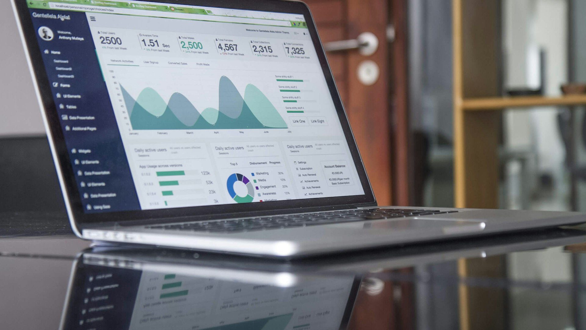 Marketing systems for Westminster Maryland businesses — funnels, social scheduling, and campaigns